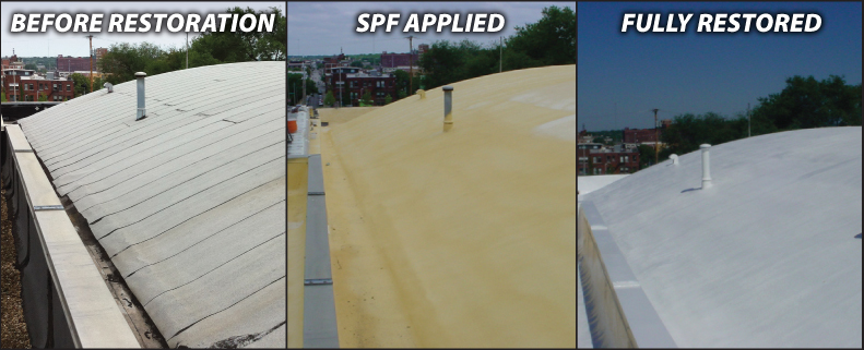 Spray Foam Roofing Wall Foam Roof Coating Elastomeric Flat Roof Metal Roof  Repair Roof Leak Memphis, TN, Tennessee